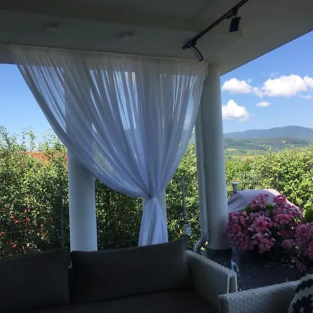 Zephyrus зефір Guest house Golubinoye